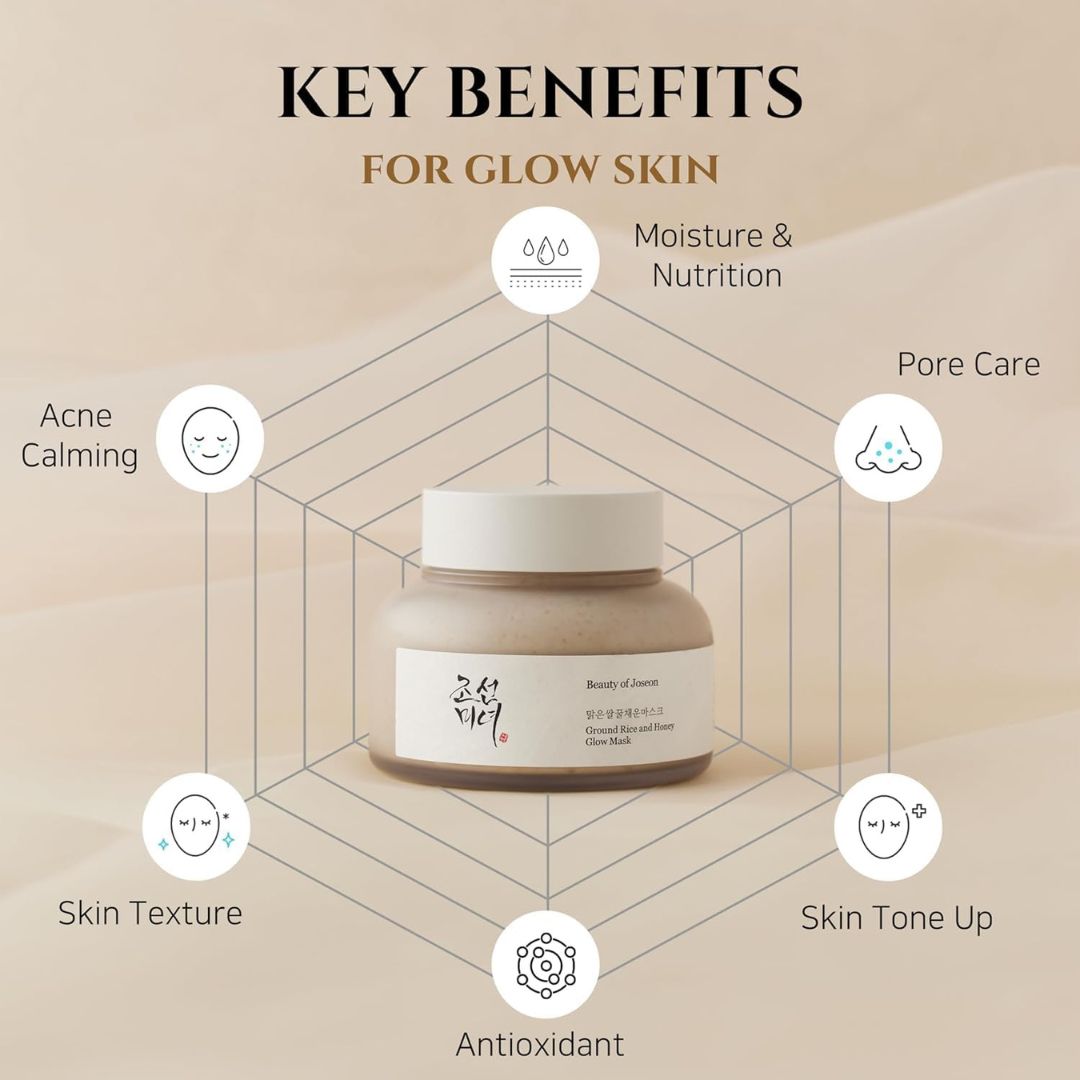 Beauty of Joseon Ground Rice and Honey Glow Mask Pore Sebum Care for Dry Sensitive Skin Korean Skin Care for Men and Women 150ml