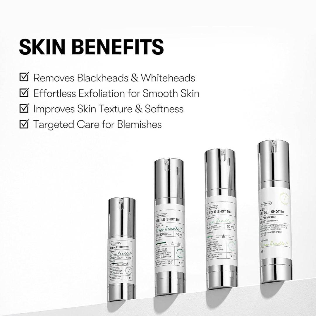 VT COSMETICS CICA Reedle Shot 300, Advanced Night Exosome, Microneedling Serum, Centella Asiatica, Hyaluronic Acid, Propolis, Soft Skin, Regeneration, Glass Skin, Korean Skin Booster 1.69Fl Oz (50ml)