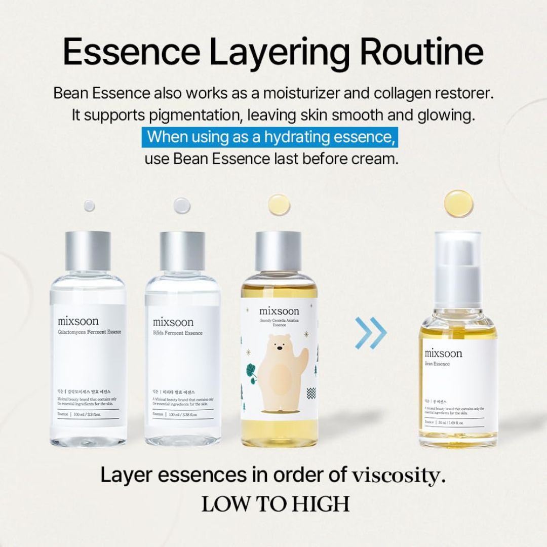 mixsoon Bean Essence Exfoliating Hydrating Korean Skin Care Glass skin Hyaluronic Acid Serum 1.69 Fl Oz (Pack of 1)