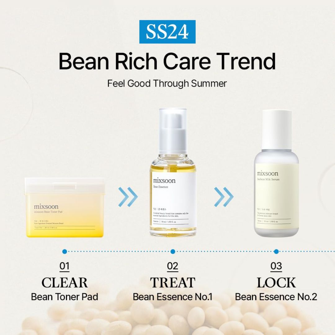 mixsoon Soybean Milk Serum - Bean Essence No.2 Nourishing Serum, Korean Skincare for Glass Skin - (1.69 fl.oz / 50ml)