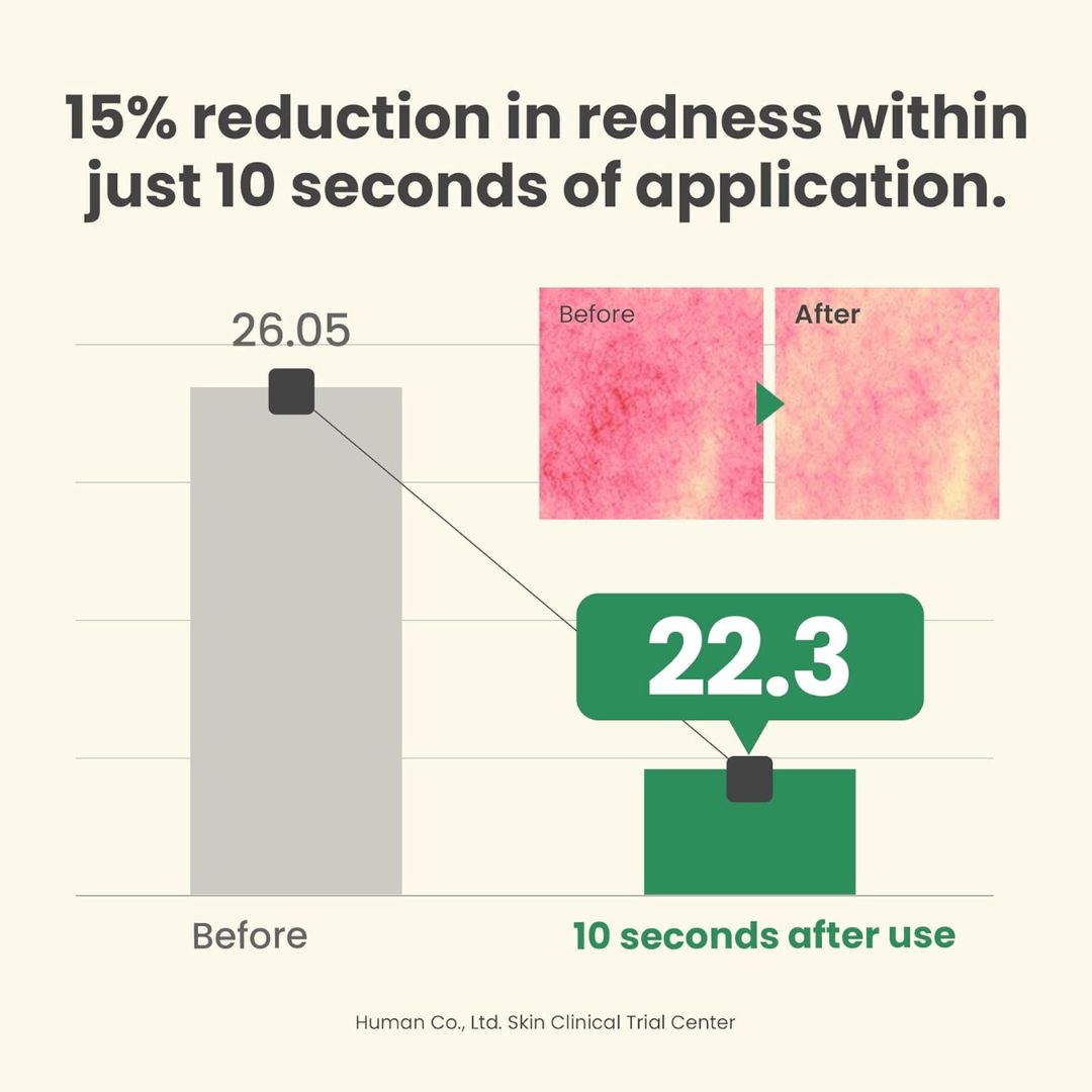 AXIS-Y Dark Spot Correcting Glow Toner - Brightening & Hydrating with 5% Niacinamide, Glutathione & Hyaluronic Acid - Vegan Korean Skin Care Exfoliator Face Toner for All Skin Types - 4.22 fl. oz.