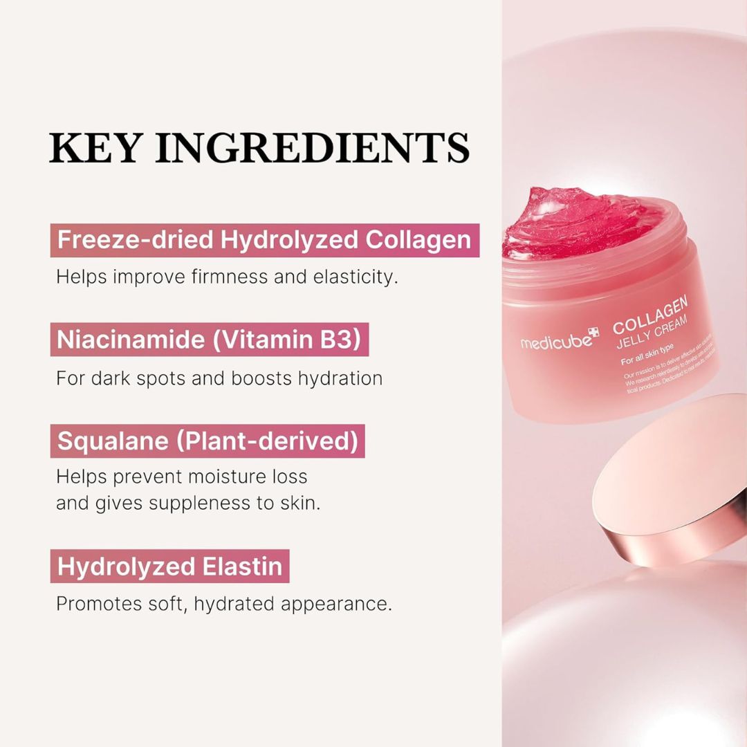 Medicube Collagen Jelly Cream- Niacinamide & Freeze-Dried Hydrolyzed Collagen - Boosts skin's barrier hydration and gives 24h Glow & Lifted Look - Korean skincare (1.69 Fl Oz (Pack of 1))
